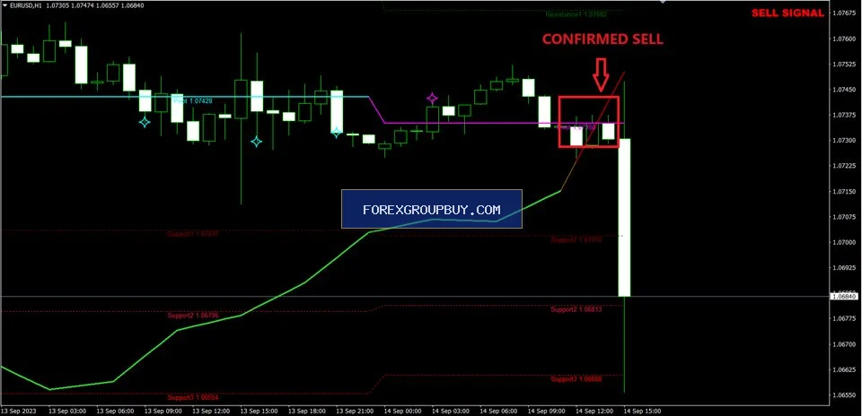 Apollo BuySell Predictor screenshot 14