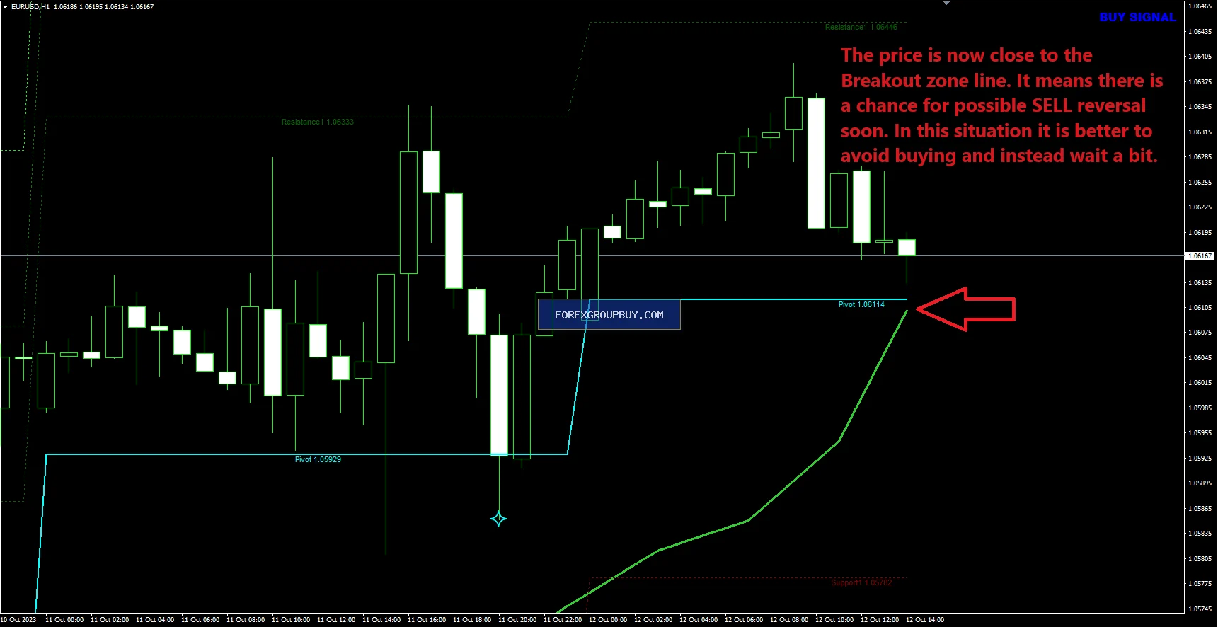 Apollo BuySell Predictor screenshot 17