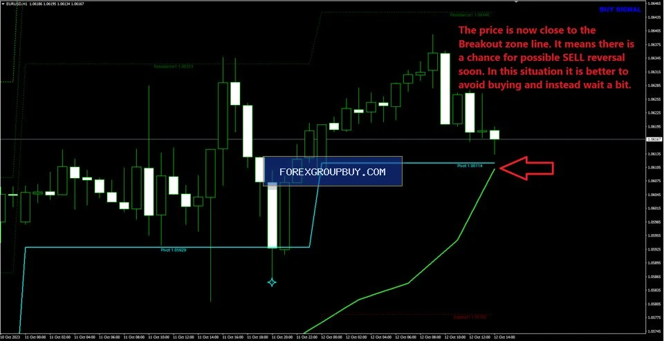 Apollo BuySell Predictor screenshot 18