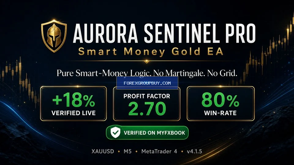 Aurora Sentinel Gold screenshot 3