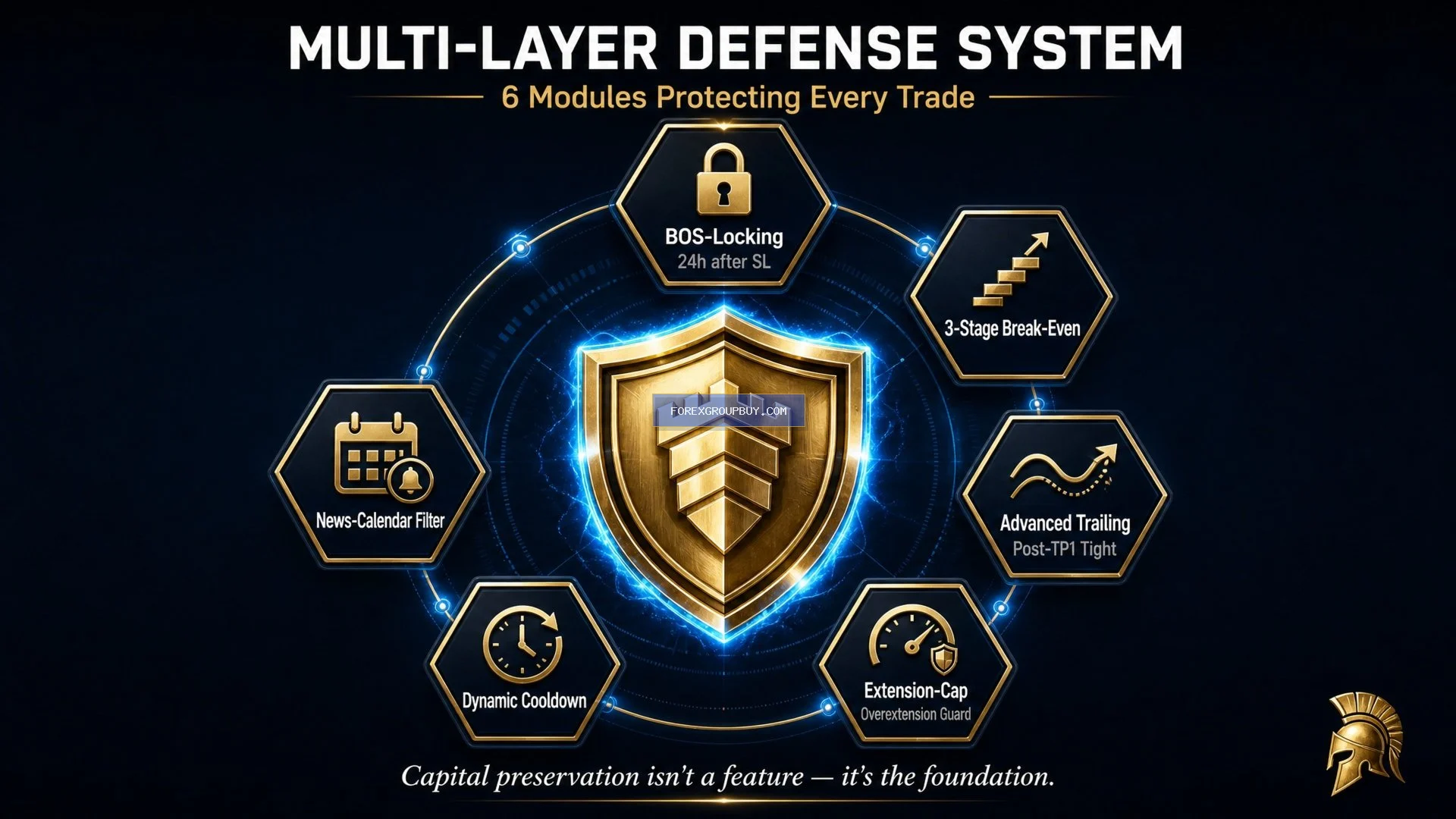 Aurora Sentinel Gold screenshot 12