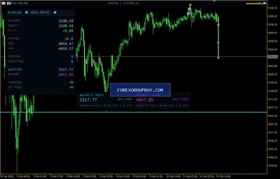 Gold House MT5 EA screenshot 10