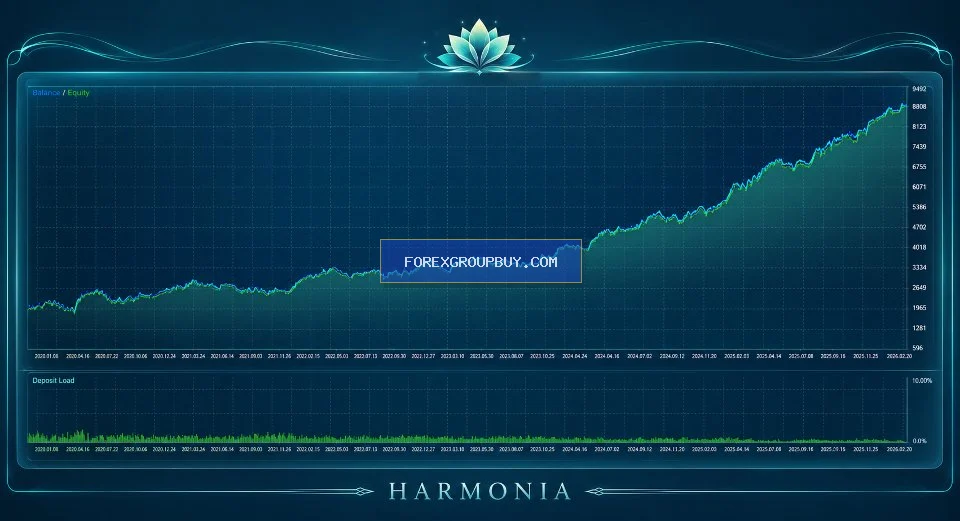 Harmonia MT5 screenshot 7