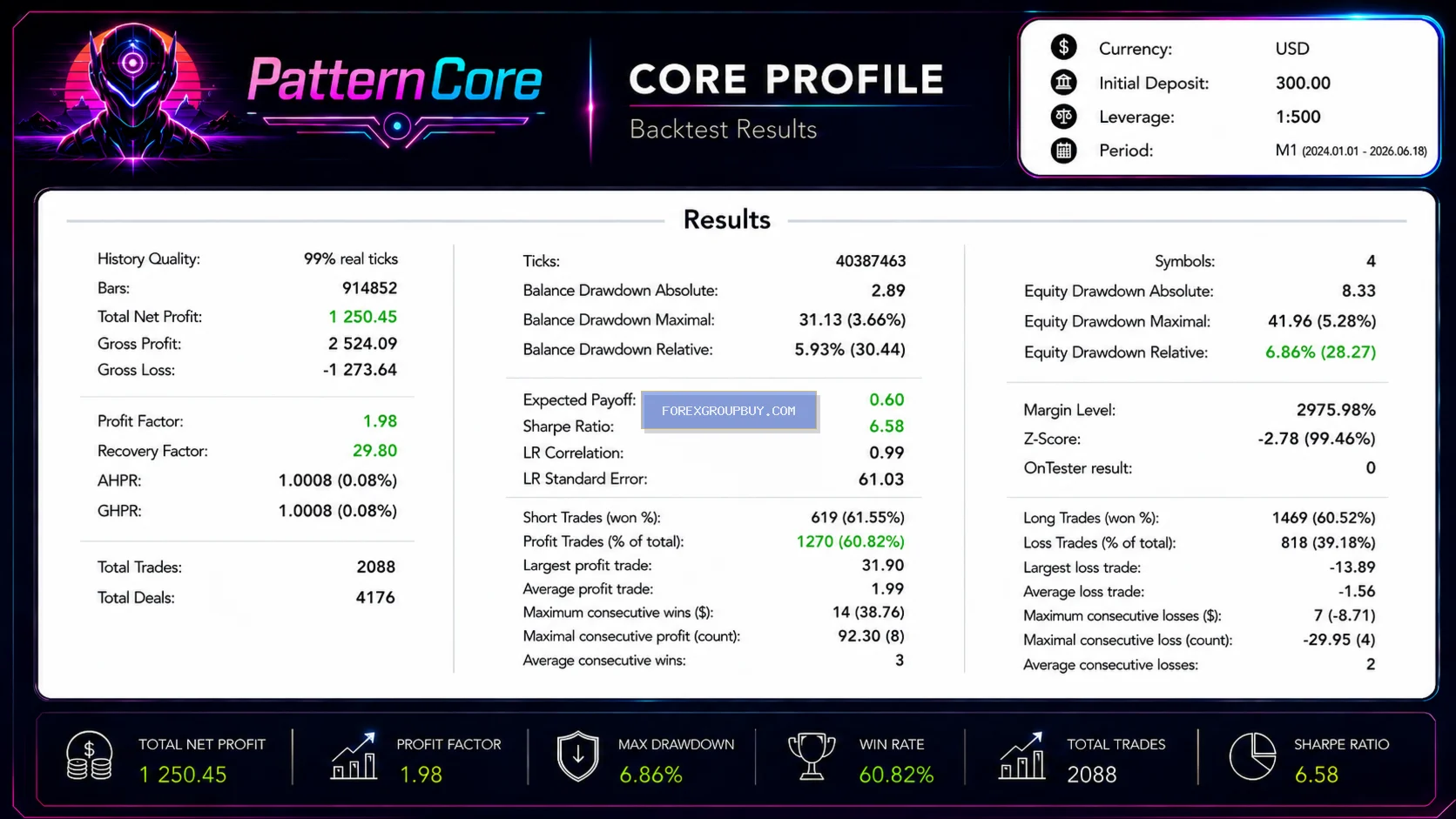 PatternCore screenshot 5