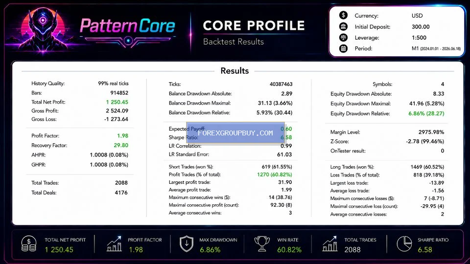 PatternCore screenshot 6