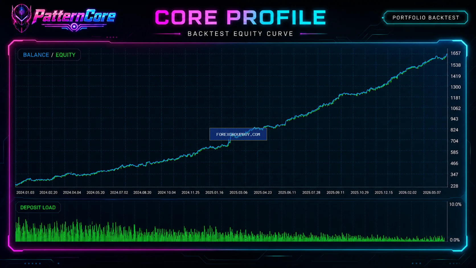 PatternCore screenshot 7