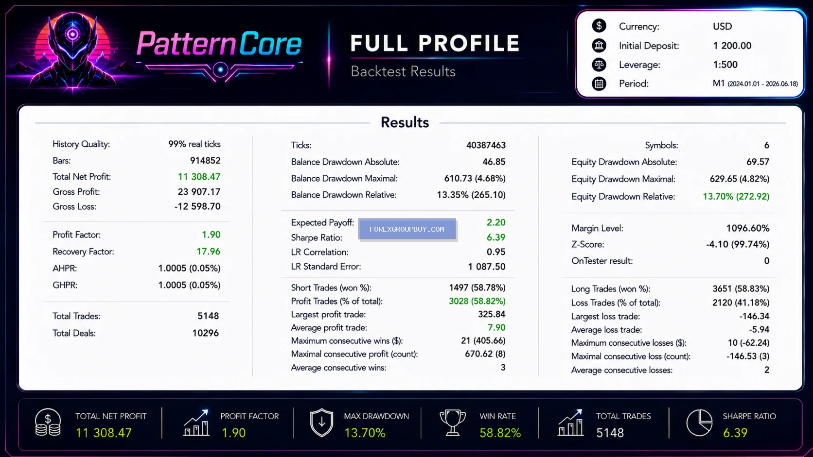 PatternCore screenshot 9