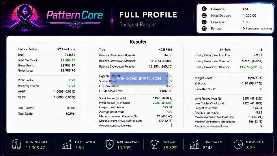 PatternCore screenshot 10
