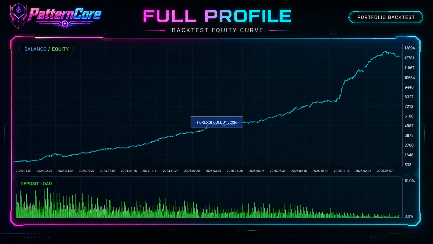 PatternCore screenshot 11