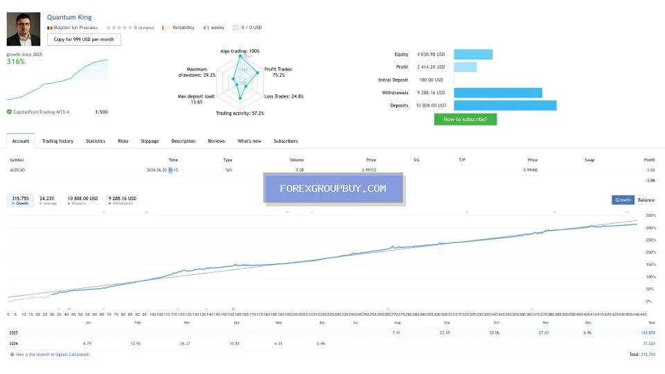 Quantum King EA screenshot 6