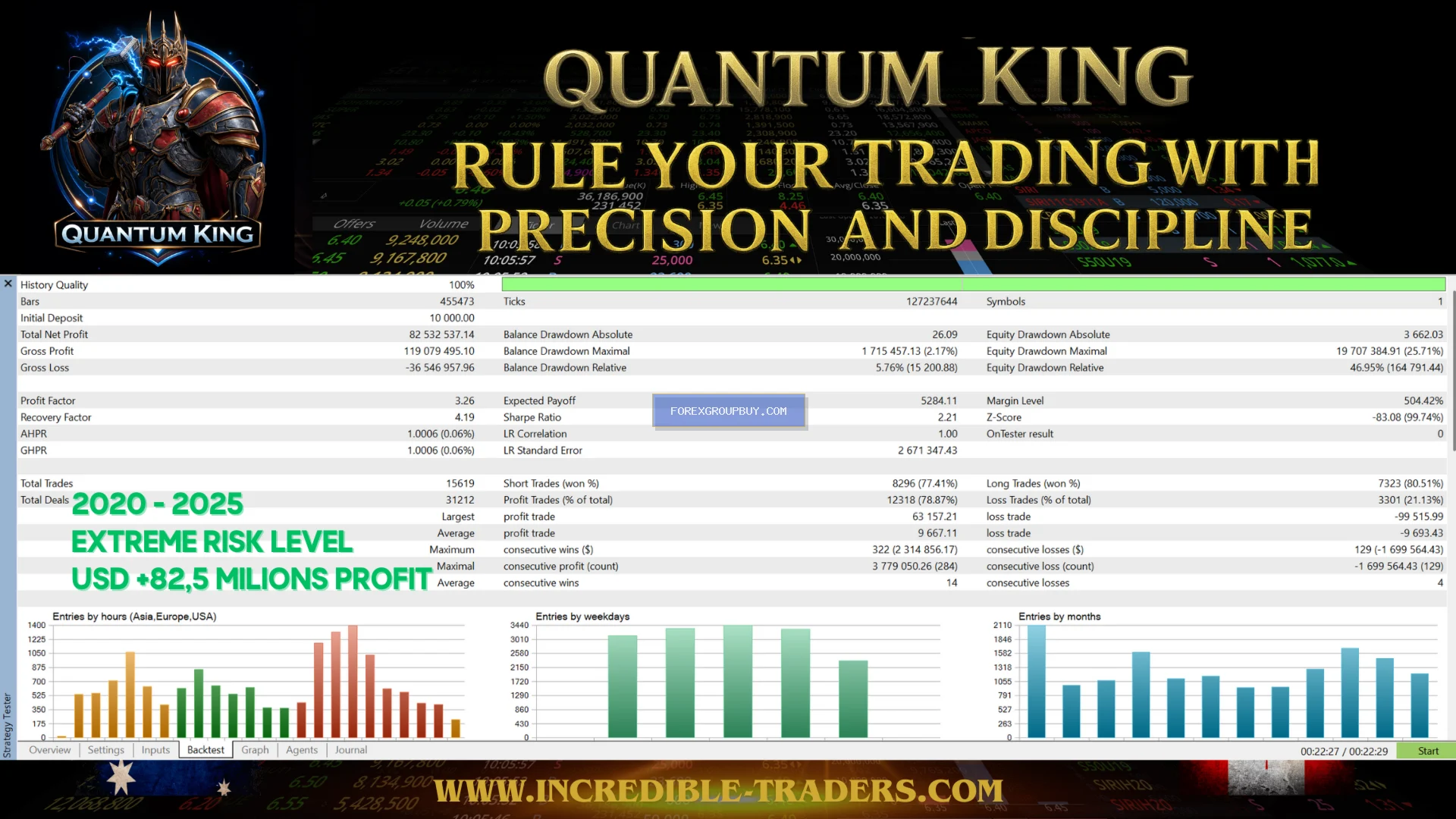 Quantum King EA screenshot 6