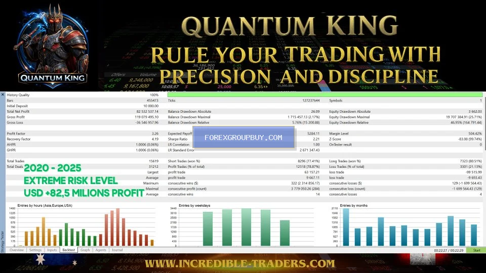 Quantum King EA screenshot 7
