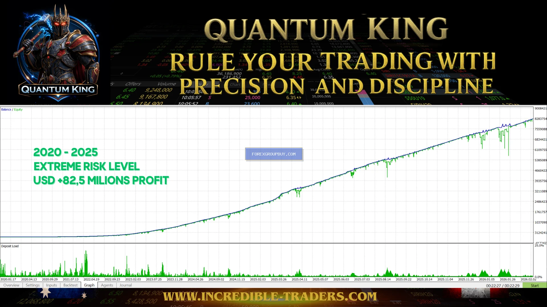 Quantum King MT5 EA screenshot 5