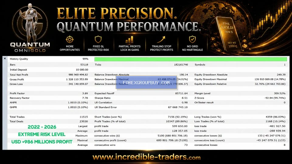 Quantum OmniGold screenshot 3