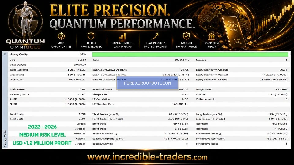 Quantum OmniGold screenshot 4