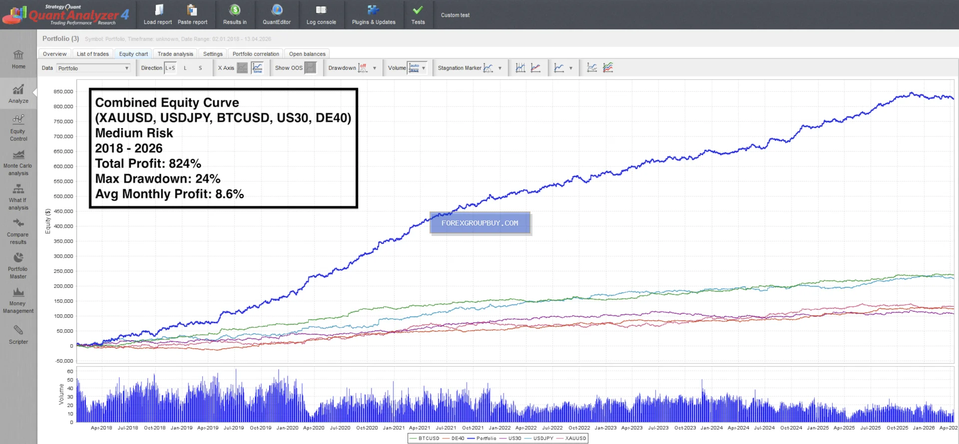 Range Breakout EA with Range Filters screenshot 6