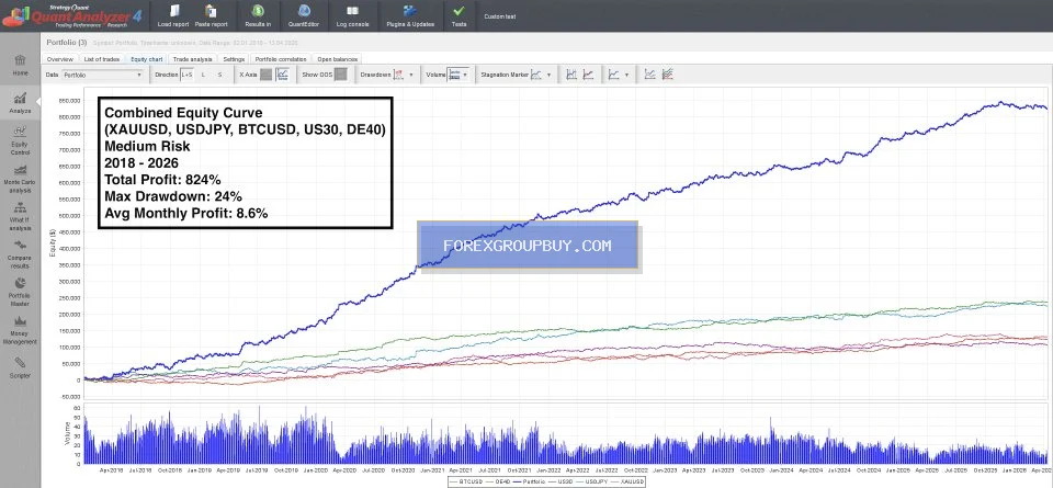 Range Breakout EA with Range Filters screenshot 9