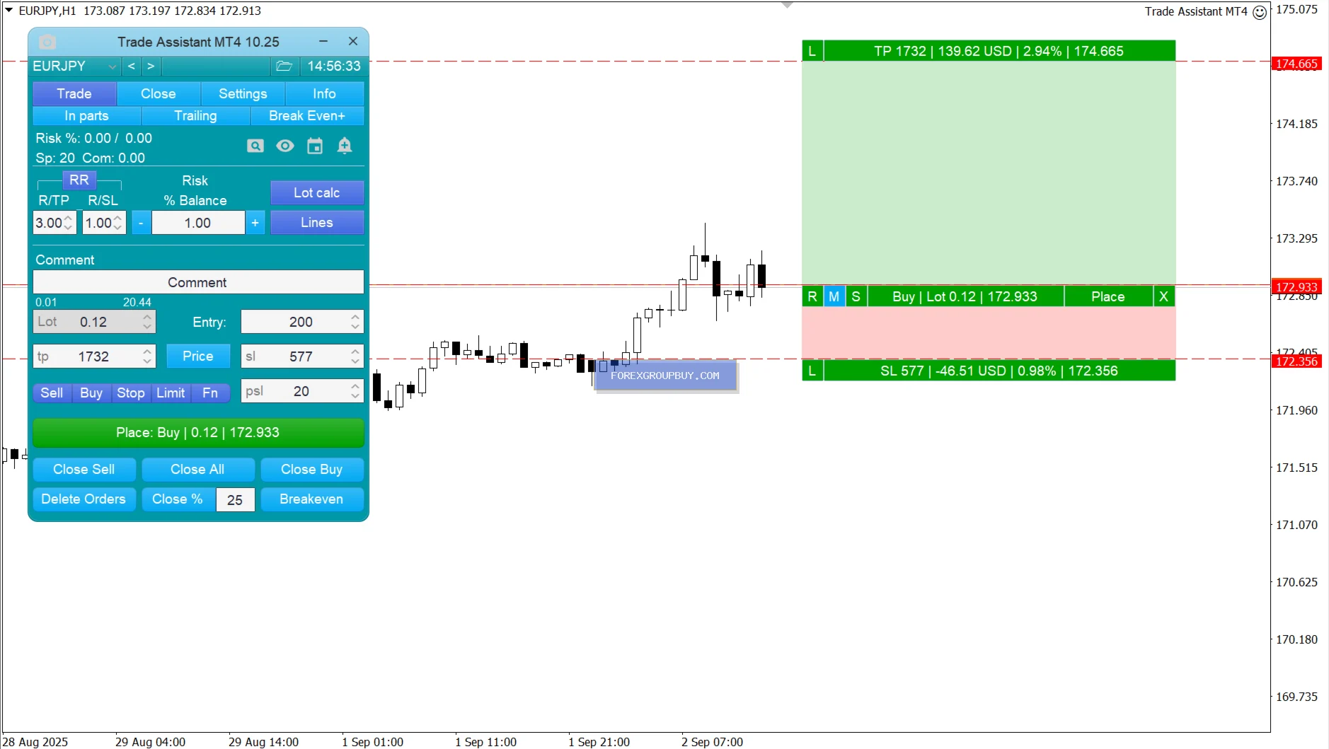 Trade Assistant MT4 screenshot 8