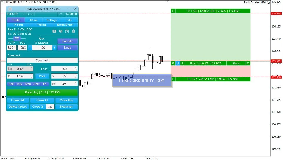 Trade Assistant MT4 screenshot 9