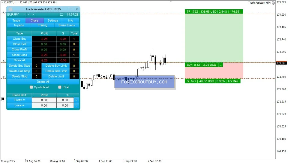 Trade Assistant MT4 screenshot 11