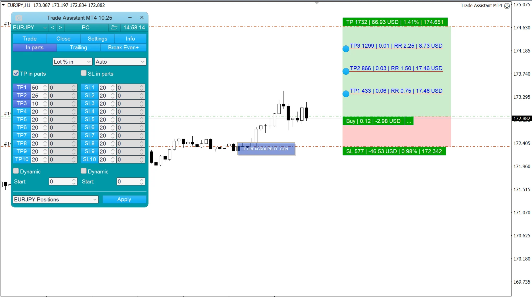 Trade Assistant MT4 screenshot 12