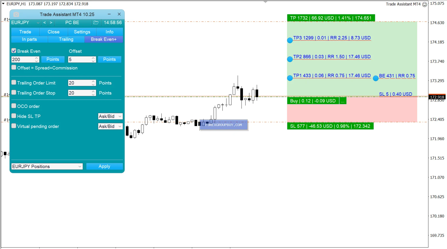 Trade Assistant MT4 screenshot 16