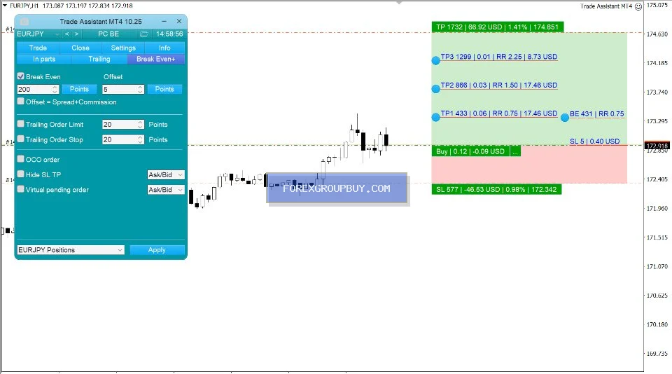 Trade Assistant MT4 screenshot 17