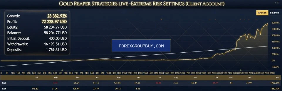 Ultimate Breakout System screenshot 7
