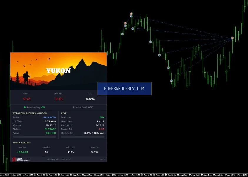 Yukon screenshot 3