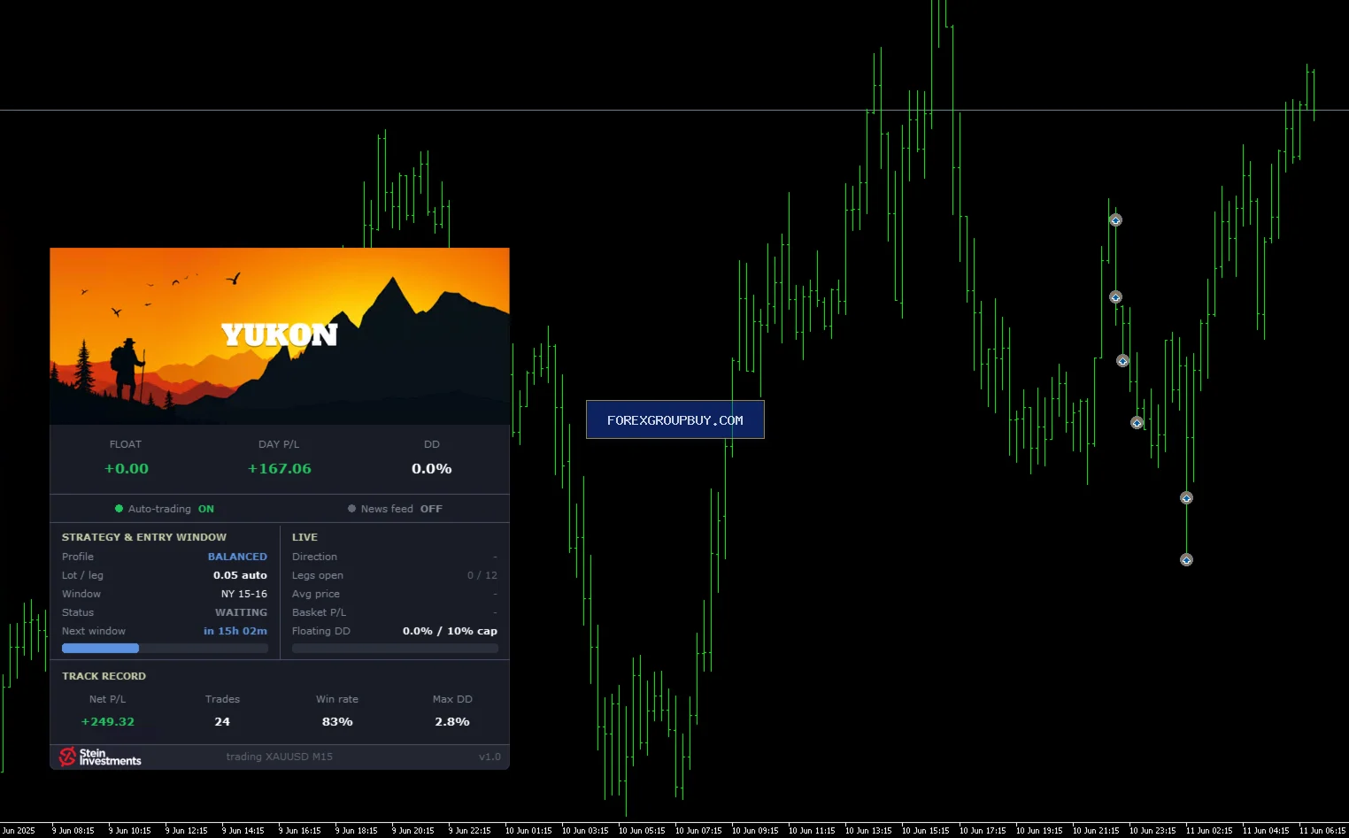 Yukon screenshot 8