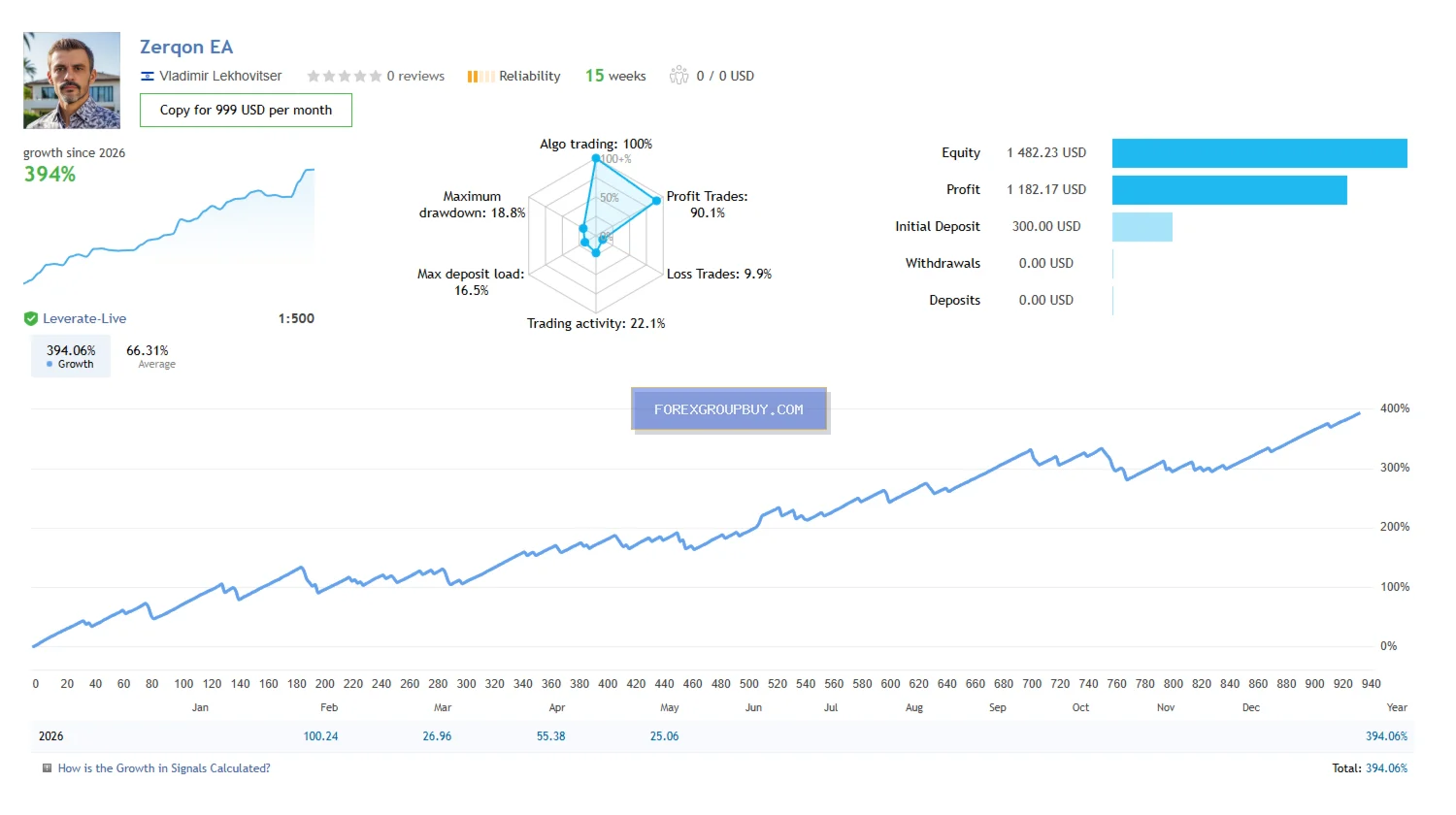 Zerqon EA screenshot 2