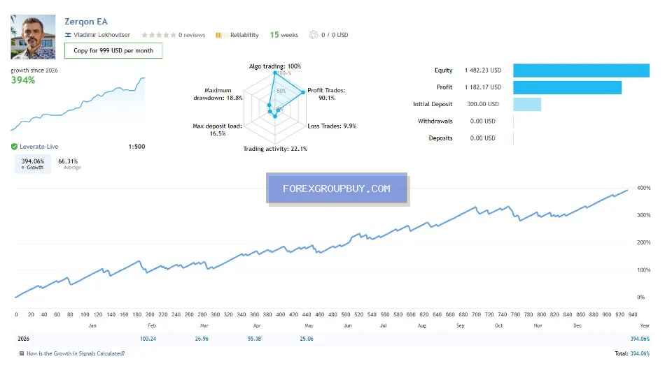 Zerqon EA screenshot 3