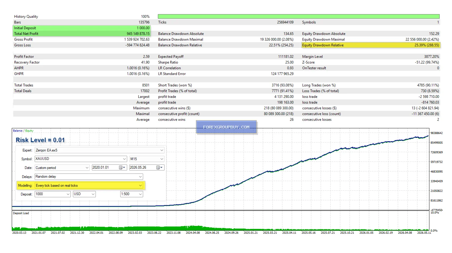 Zerqon EA screenshot 4