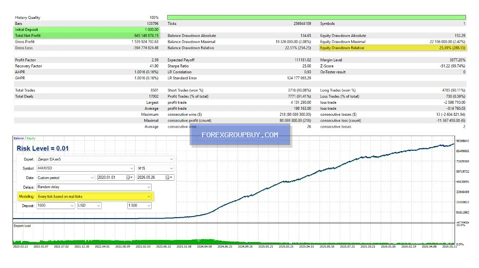 Zerqon EA screenshot 5
