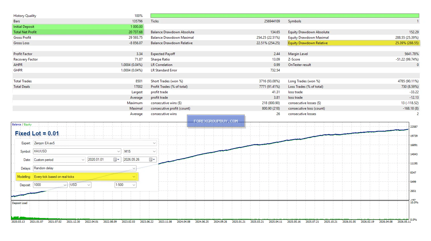 Zerqon EA screenshot 6