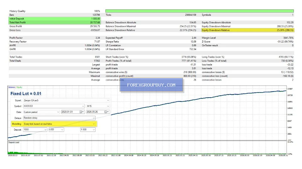 Zerqon EA screenshot 7
